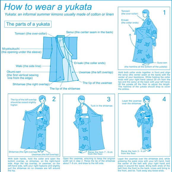 Uniqlo Japan “Summer Kimono” Yukata in original packaging - Picture 11 of 14